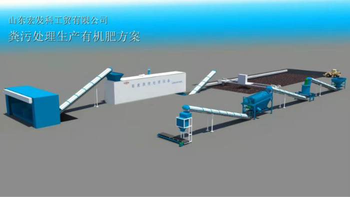 糞污處理生產(chǎn)有機(jī)肥方案.jpg